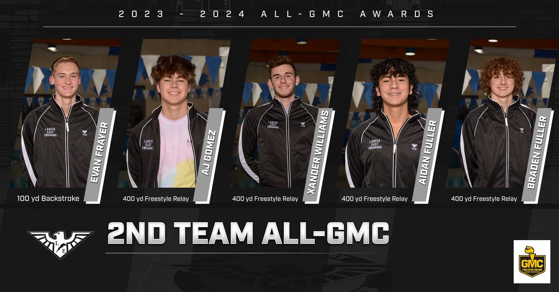 2023 All-GMC 2nd Team